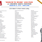 Job Openings near Fayetteville NC for the Week of March 11, 2016